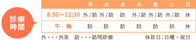 診療時間